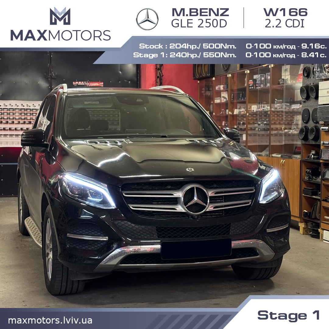 Mercedes Benz GLE 250d Stage-1